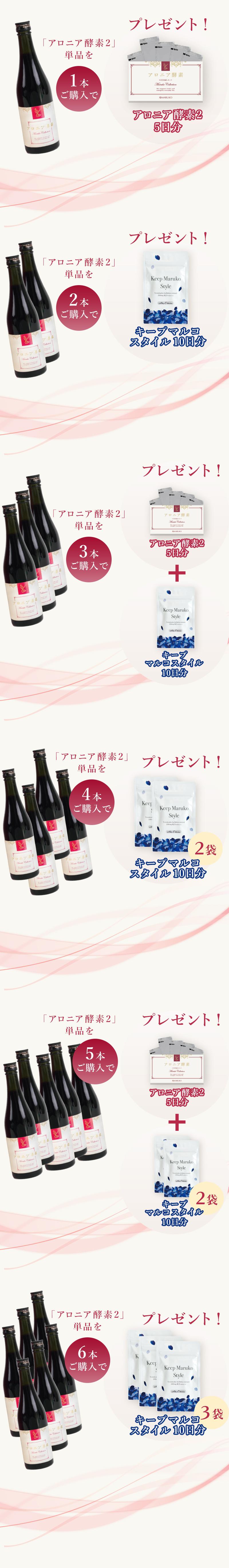 夏のBeautycharge 酵素で夏を乗り切ろう