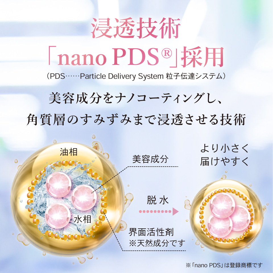 浸透技術「nano PDS®」採用