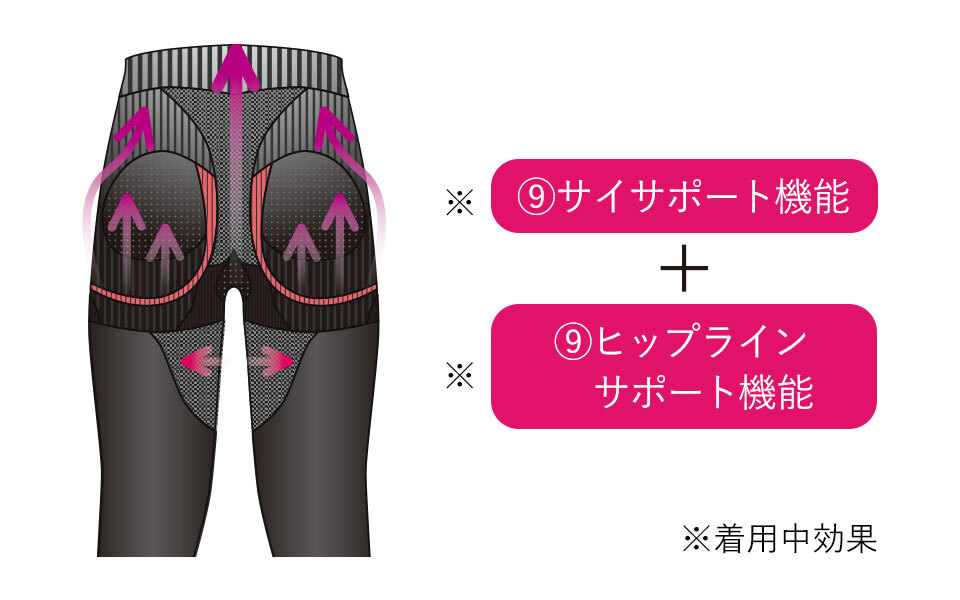 レッグメイキングシャンピエｂｙサイサポート　商品詳細