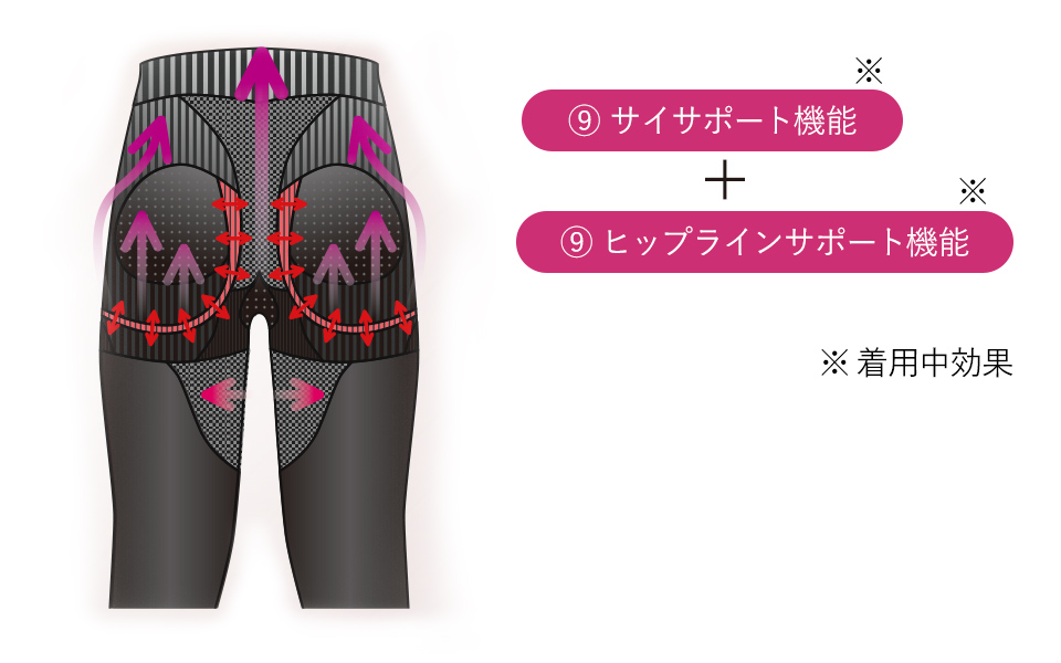 レッグメイキングシャンピエｂｙサイサポート IFMC.　商品詳細