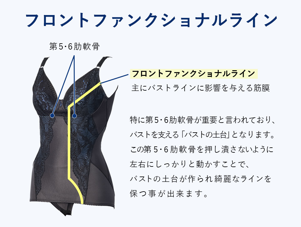 カーヴィシャス エターヴェリー フルカップボディスーツ