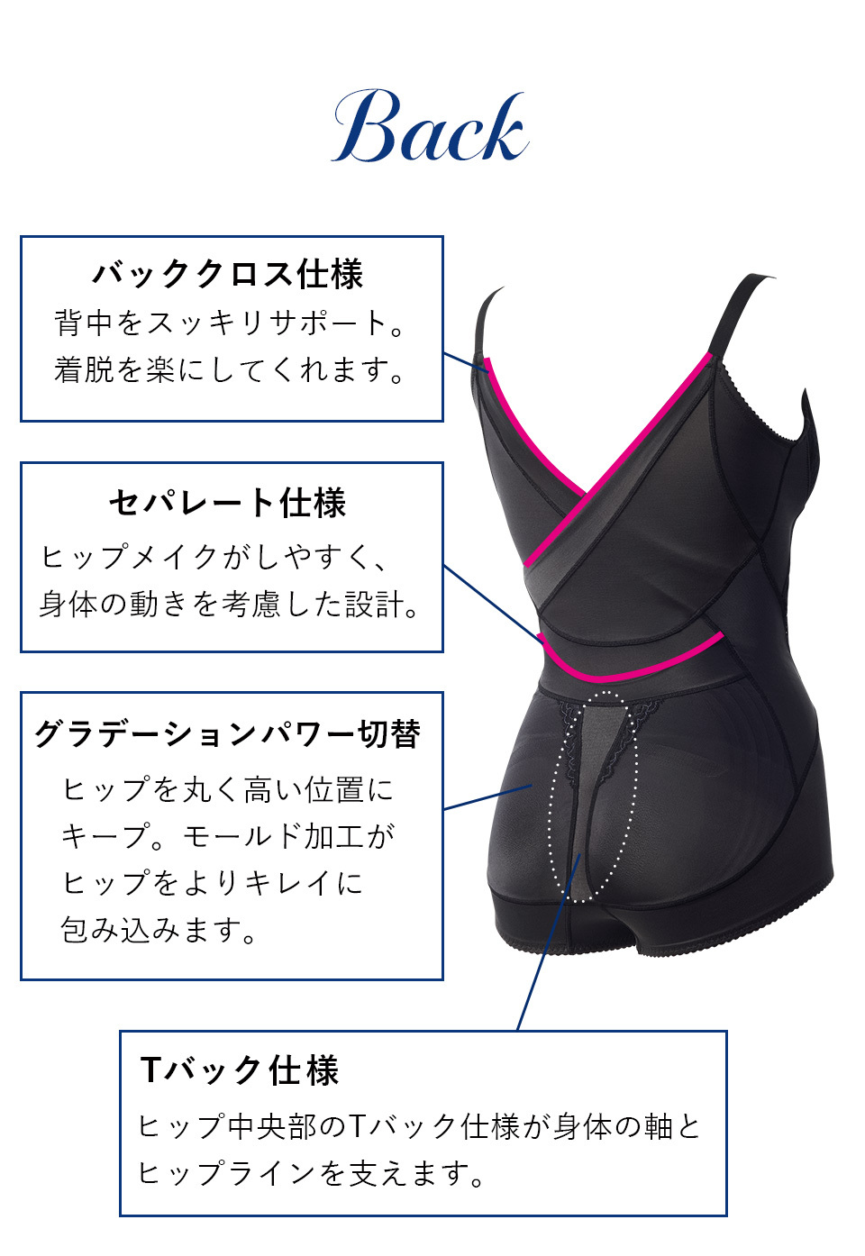 カーヴィシャス エターヴェリー フルカップボディスーツ