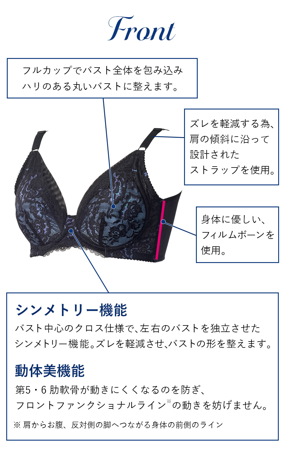 カーヴィシャス エターヴェリー フルカップショートブラジャー