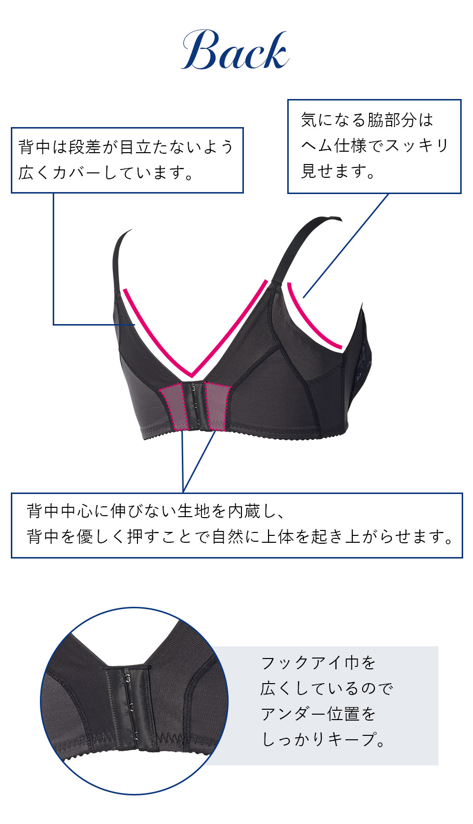 カーヴィシャス エターヴェリー 3/4カップショートブラジャー