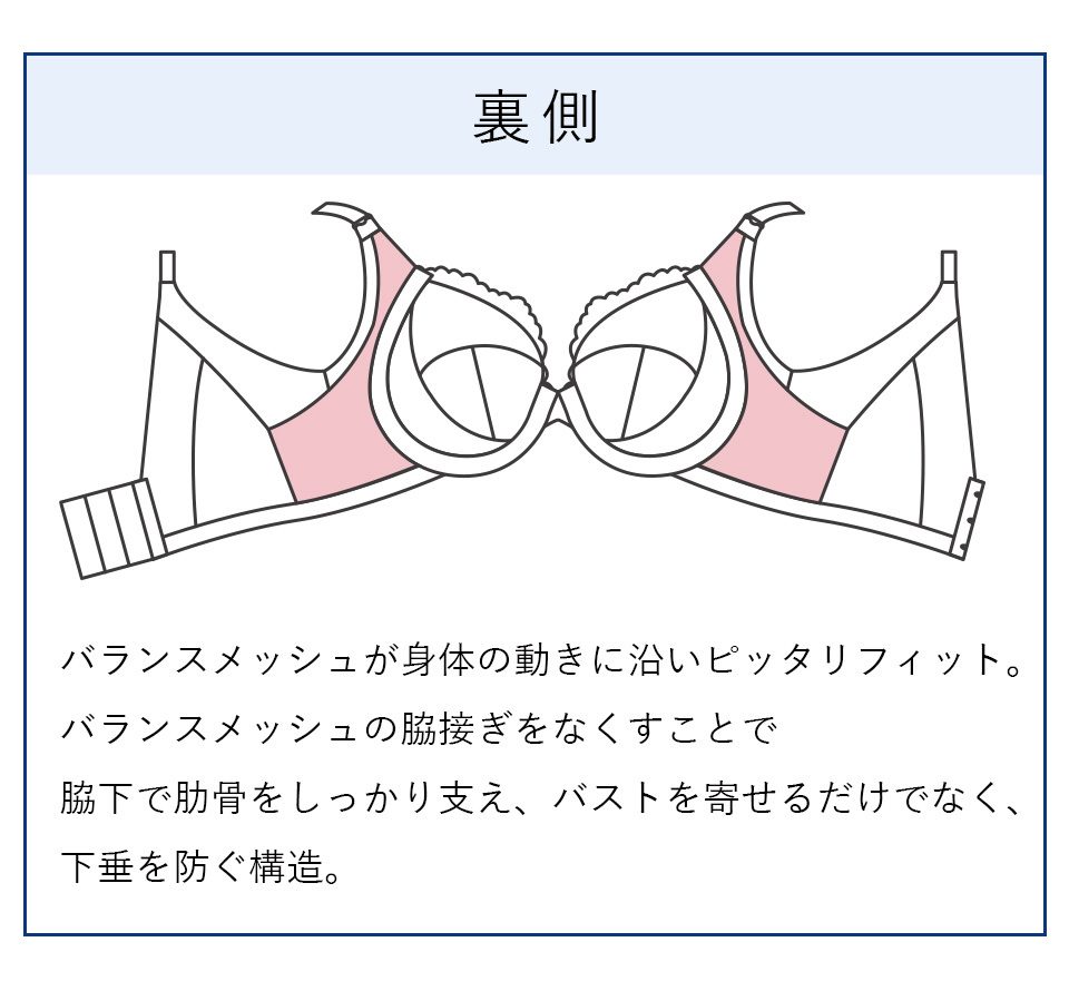 カーヴィシャス エターヴェリー 3/4カップショートブラジャー