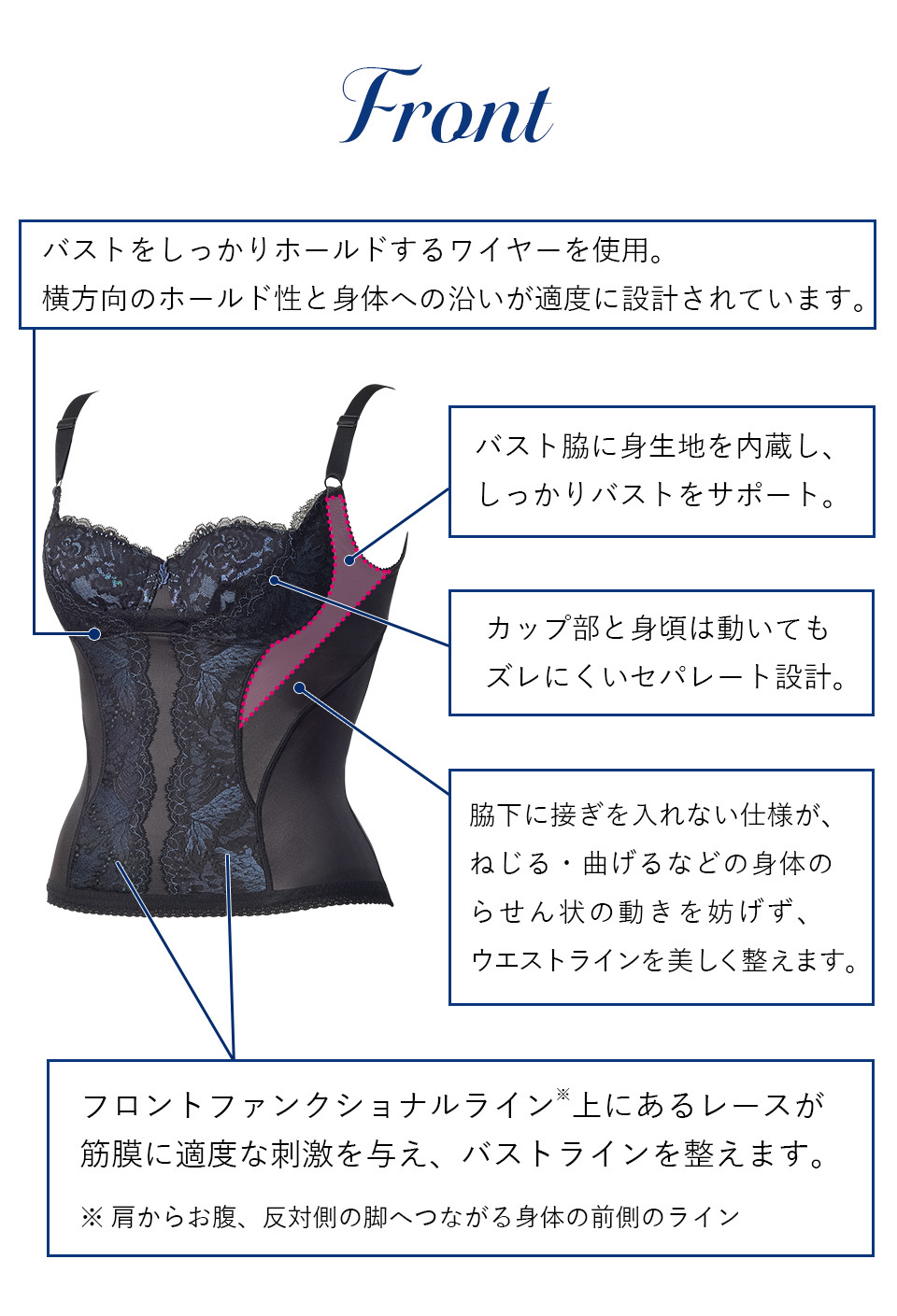 カーヴィシャス エターヴェリー 1/2カップロングブラジャー