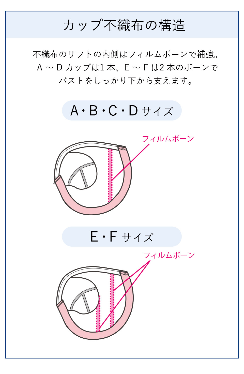 カーヴィシャス エターヴェリー 1/2カップロングブラジャー