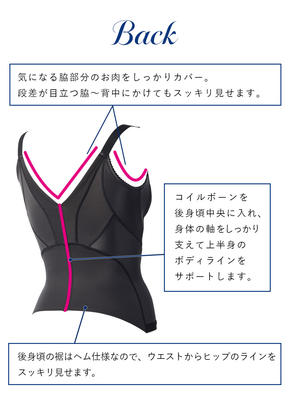 カーヴィシャス エターヴェリー コントロールキャミソール