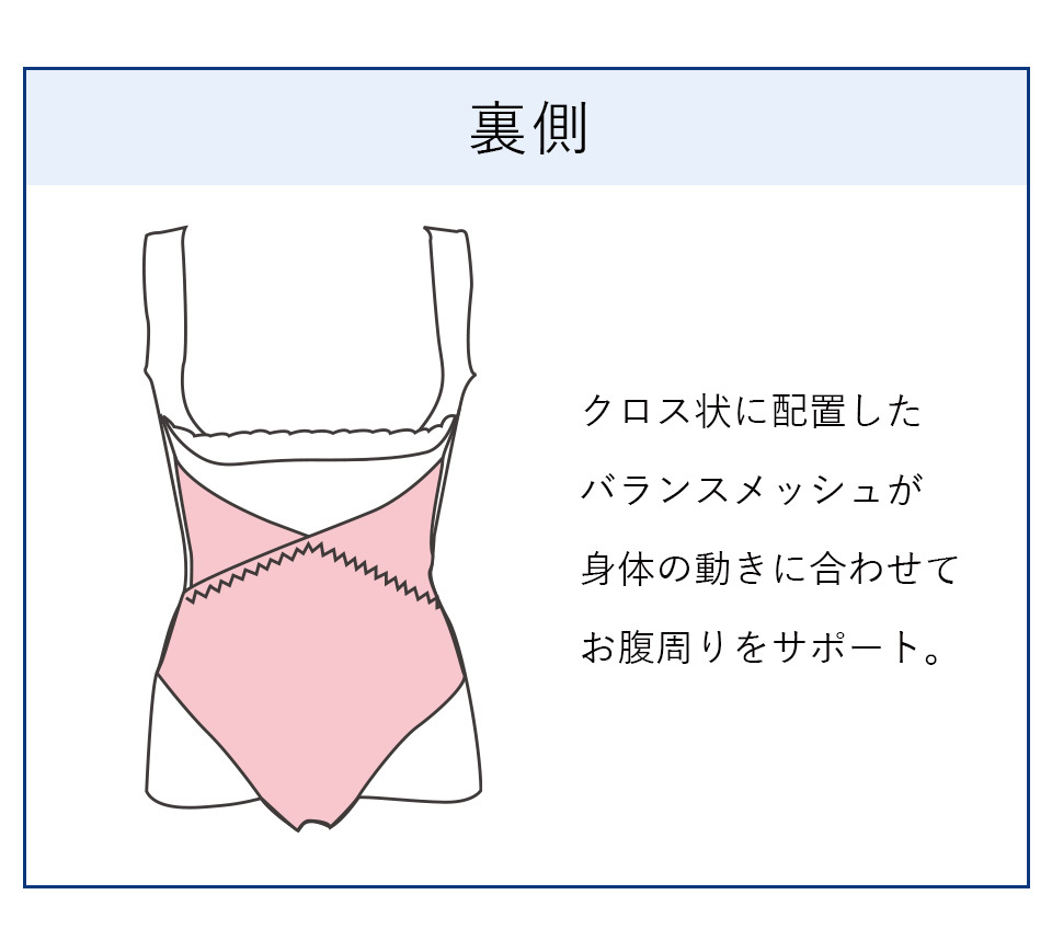 カーヴィシャス エターヴェリー ボディシェイプスーツ