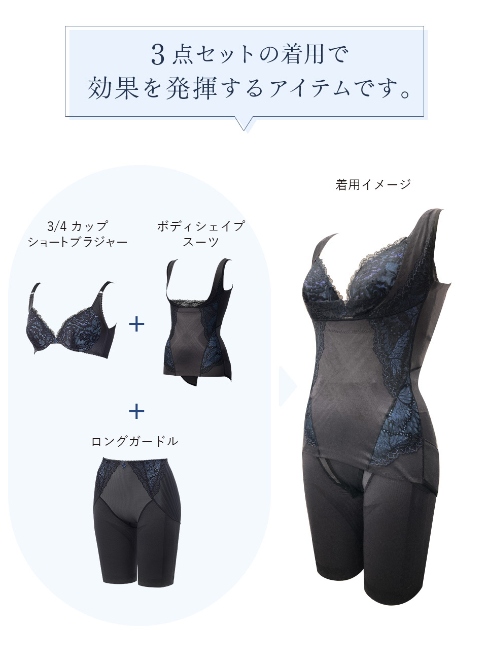 カーヴィシャス エターヴェリー ボディシェイプスーツ