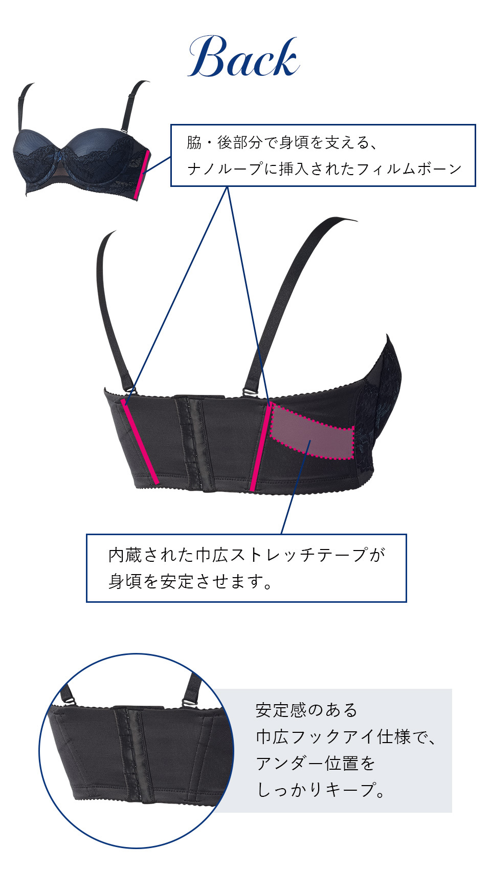 カーヴィシャス エターヴェリー 2/3カップショートブラジャー