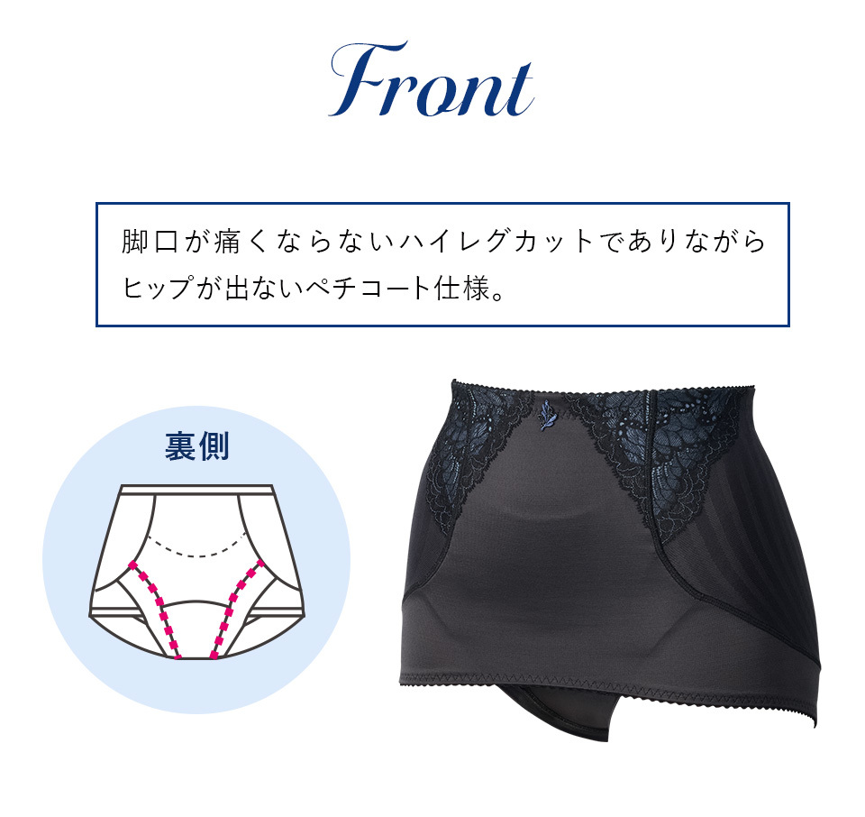 カーヴィシャス エターヴェリー ショートガードル
