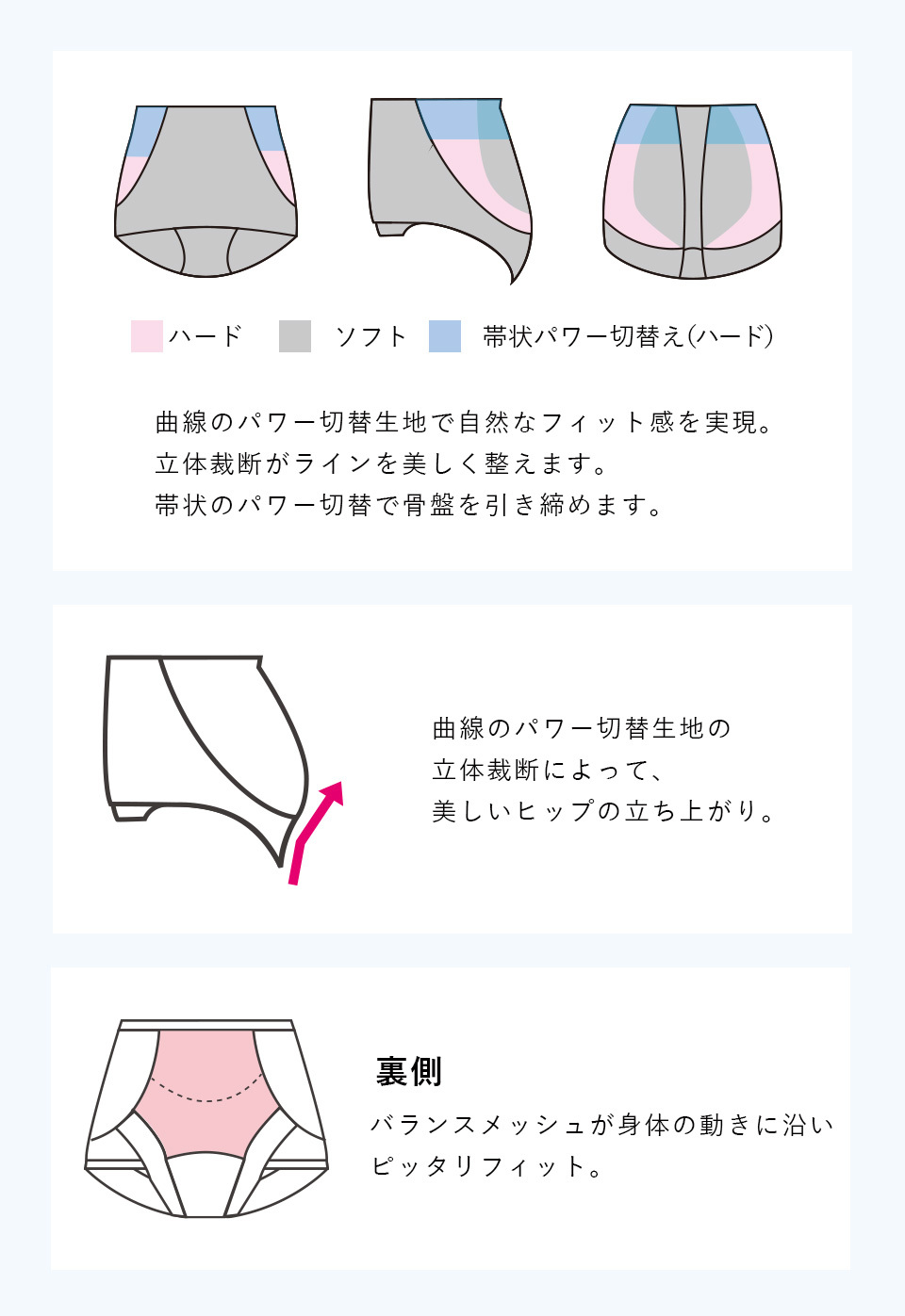 カーヴィシャス エターヴェリー ショートガードル