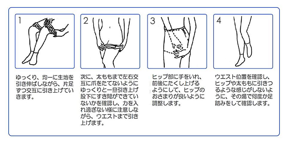 レッグアイテムを正しく着用するために