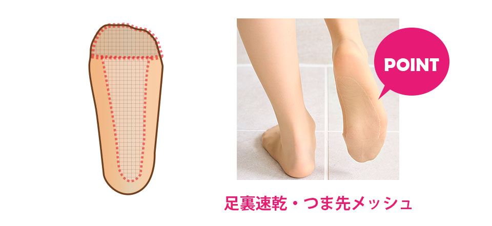 レッグメイキング フレイル（ストッキングタイプ）　足裏速乾・つま先メッシュ
