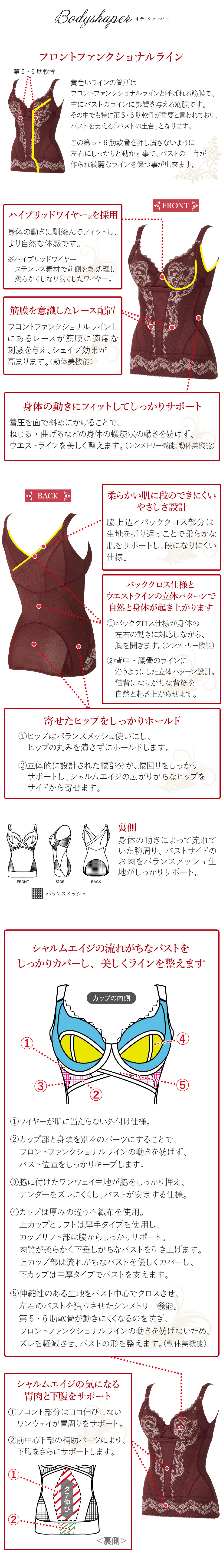 リベルディーニュボルドー ボディシェーパー