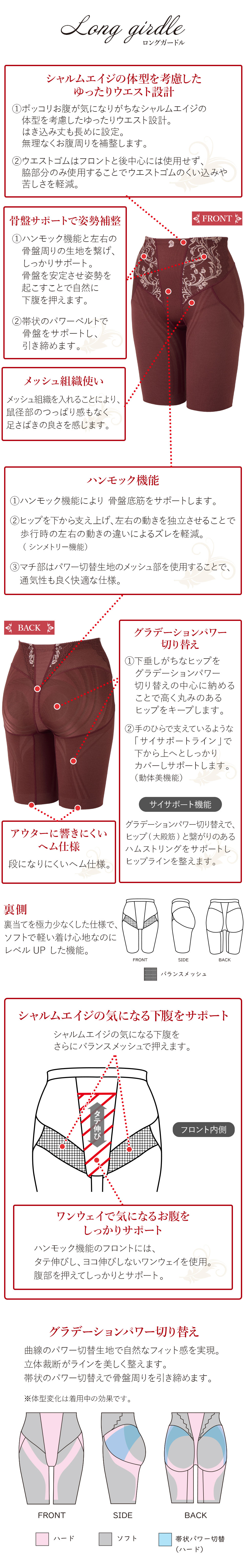 リベルディーニュボルドー ロングガードル
