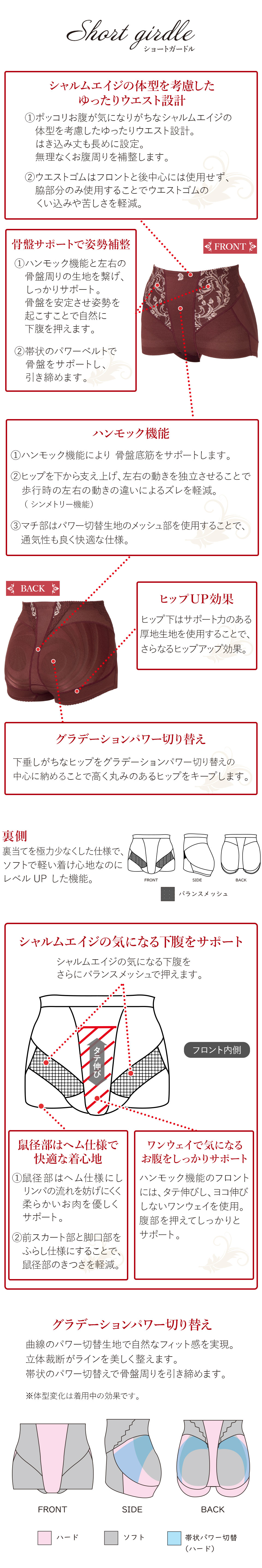 リベルディーニュボルドー ショートガードル