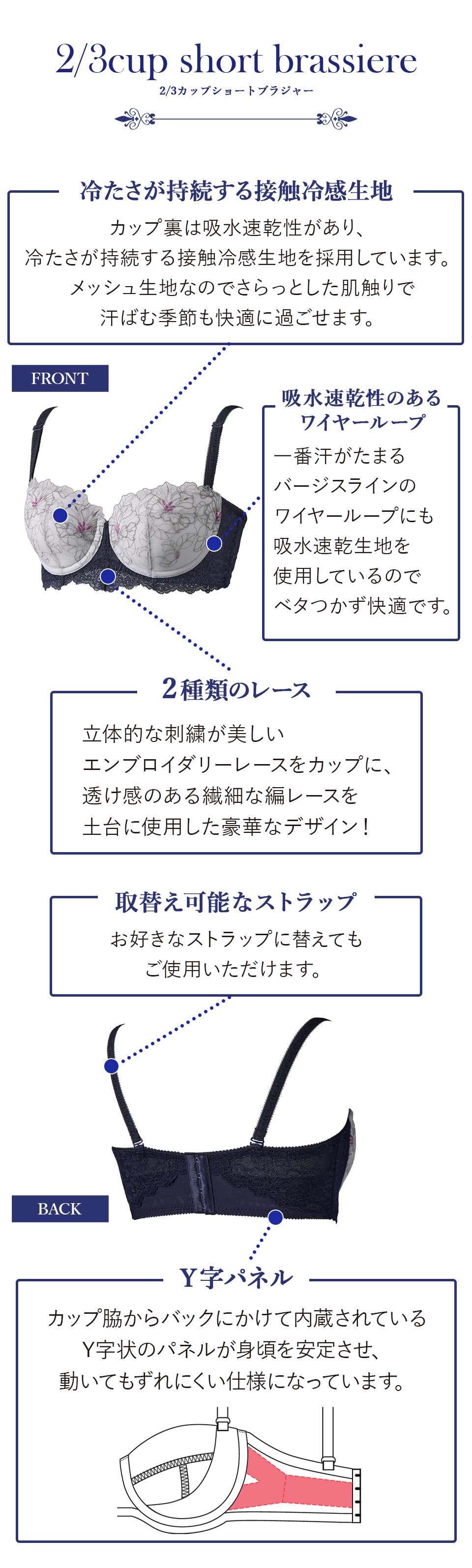 ルルスレーヌ