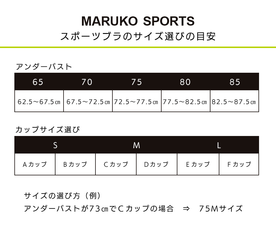MARUKO SPORTS　スポーツブラのサイズ選びの目安