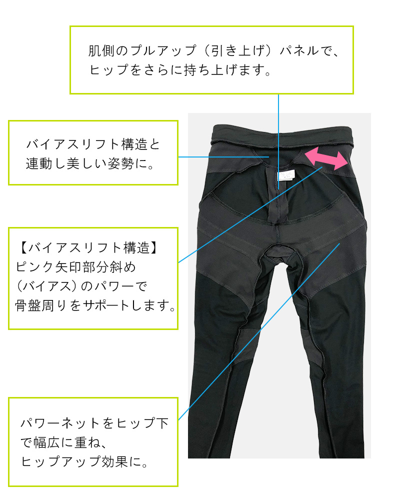 m-fit sports active(エムフィット スポーツ アクティブ)　バイアスリフトスポーツタイツ