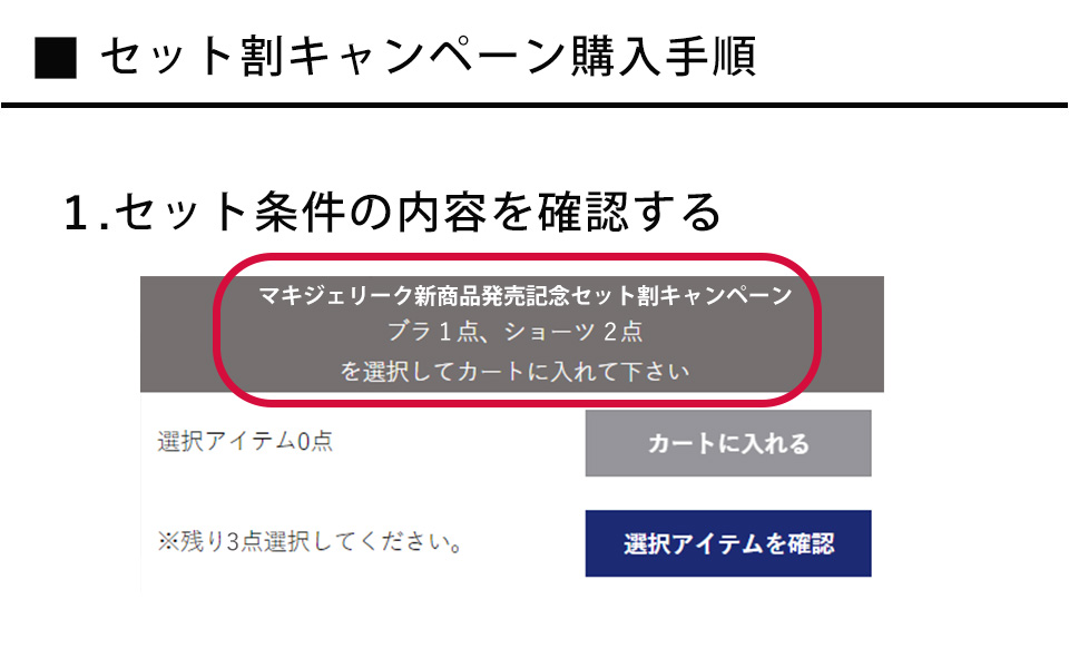 セット割の購入手順