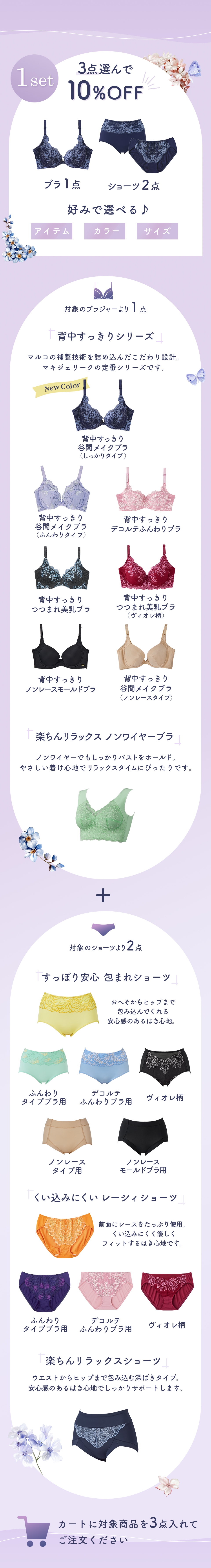 セット割キャンペーン