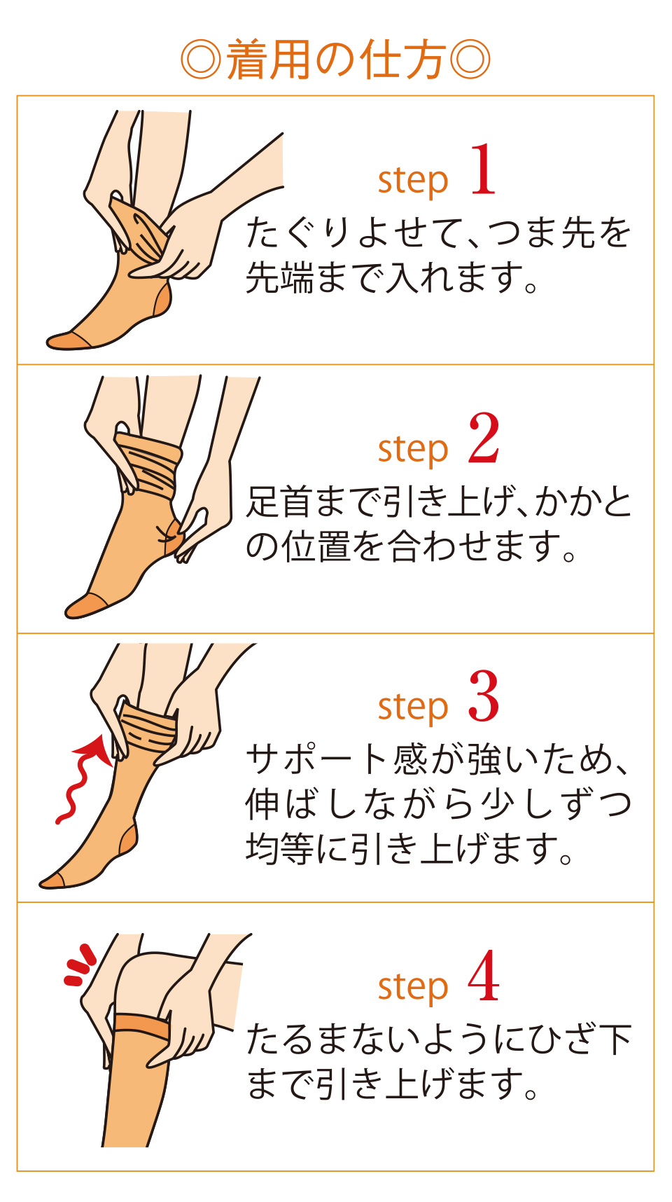 着用の仕方