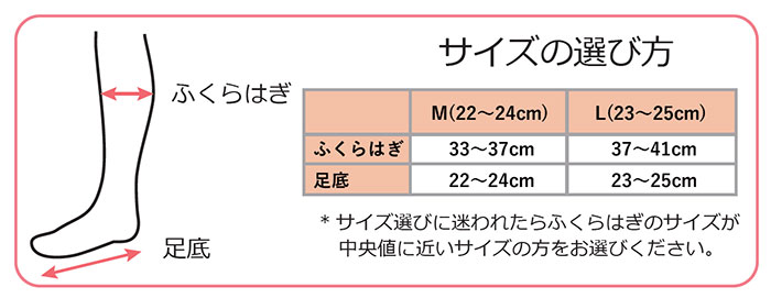 洗濯表示