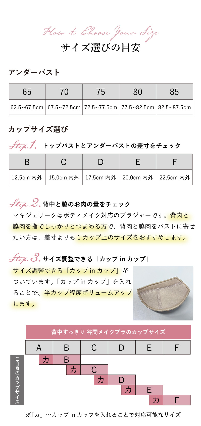 サイズ選びの目安
