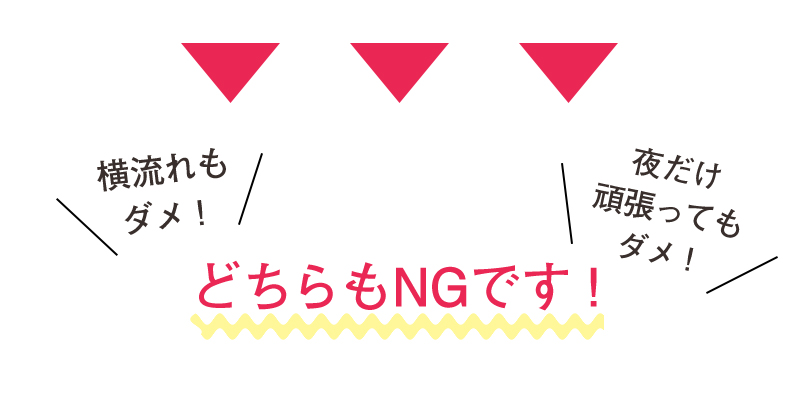 ナイトブラインナー