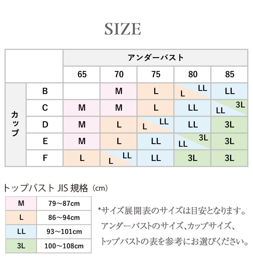 【SIZE（サイズ）】トップバストJIS規格（cm）　M 79〜87cm／L 86〜94cm／LL 93〜101cm／3L 100〜108cm