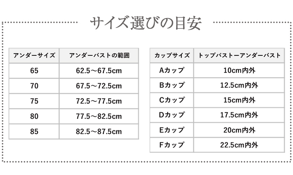 【サイズ選びの目安】アンダーサイズ 65（62.5〜67.5cm）／アンダーサイズ 70（67.5〜72.5cm）／アンダーサイズ 75（72.5〜77.5cm）／アンダーサイズ 80（77.5〜82.5cm）／アンダーサイズ 85（82.5〜87.5cm）／