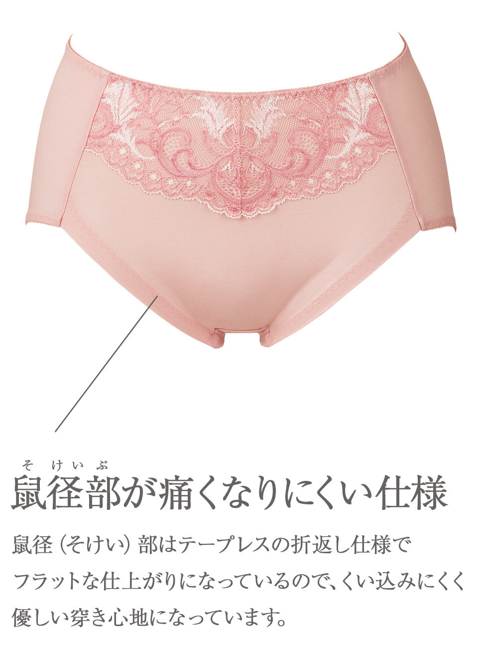 「鼠径部（そけいぶ）が痛くなりにくい仕様」鼠径（そけい）部はテープレスの折返し仕様でフラットな仕上がりになっているので、くい込みにくく優しい穿き心地になっています。