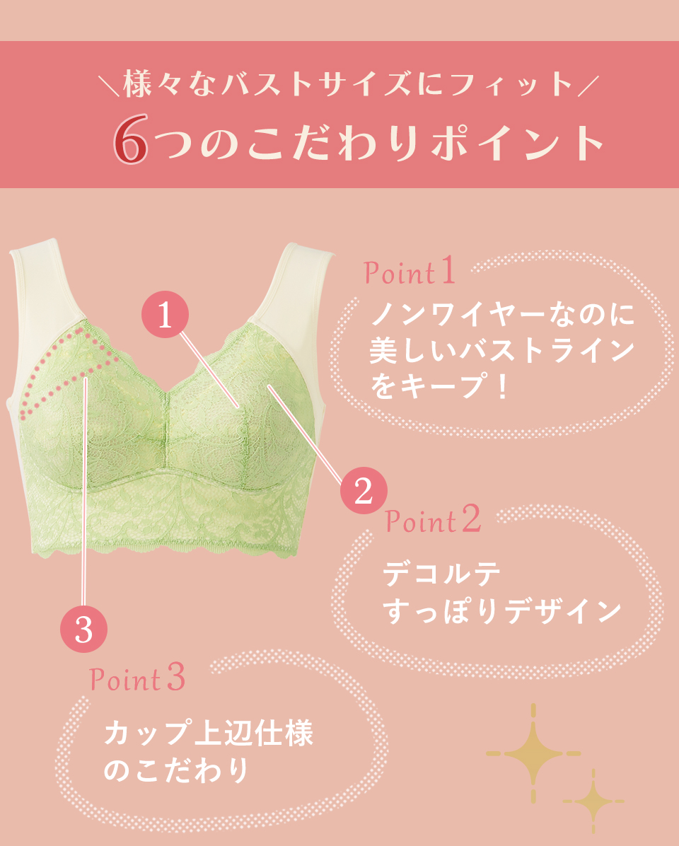 楽ちんリラックスノンワイヤーブラのPOINT　様々なバストサイズにフィットするブラにするためのこだわりポイント！　【Point１】ノンワイヤーなのに美しいバストラインをキープ　【Point２】デコルテすっぽりデザイン【Point3】カップ上辺仕様は自然なフィット感
