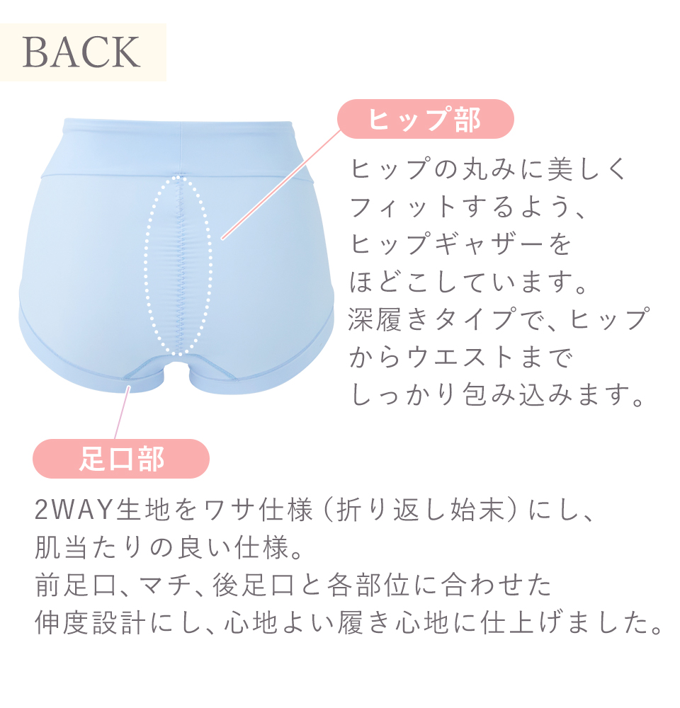 楽ちんリラックスショーツ　BACK詳細