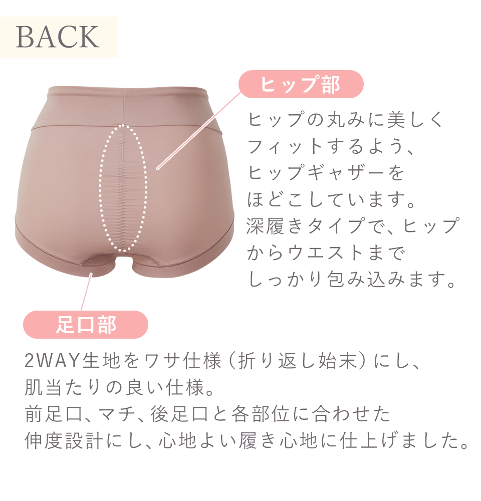 楽ちんリラックスショーツ　BACK詳細