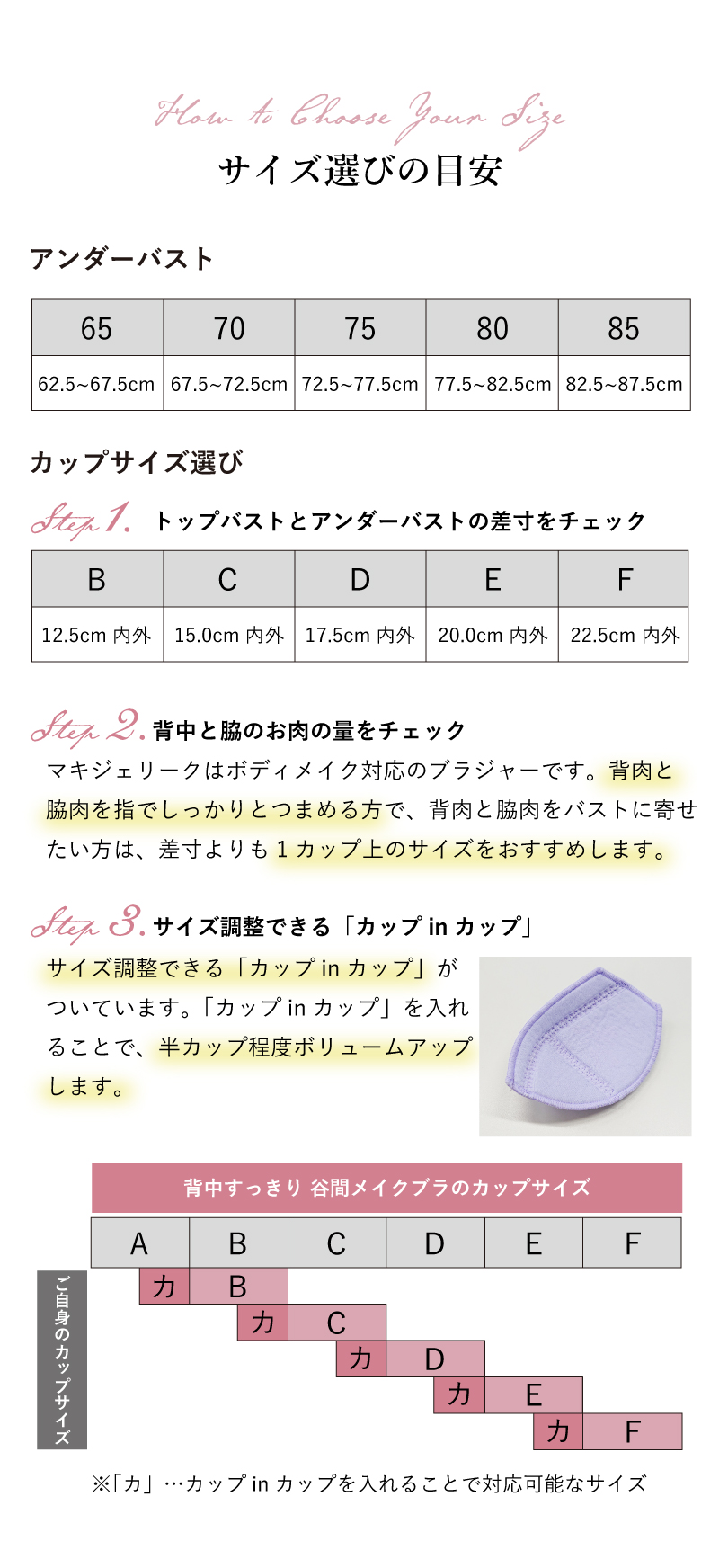 サイズ選びの目安