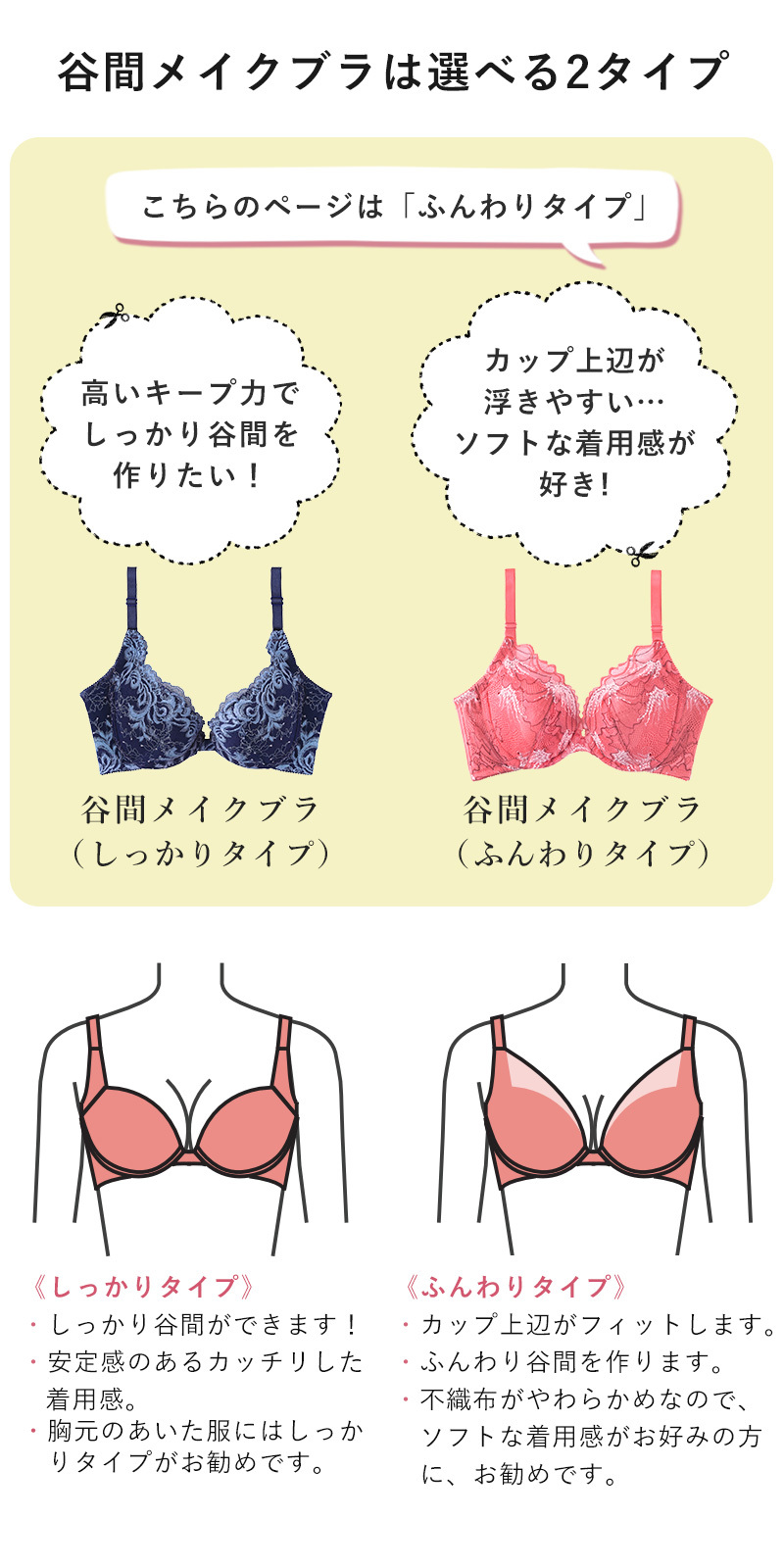 谷間メイクブラの比較イメージ１