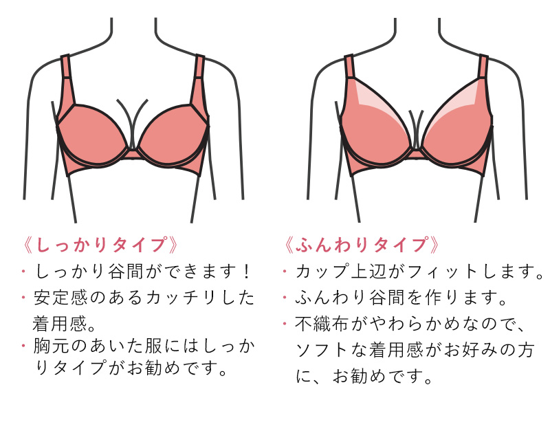 谷間メイクブラの比較イメージ２