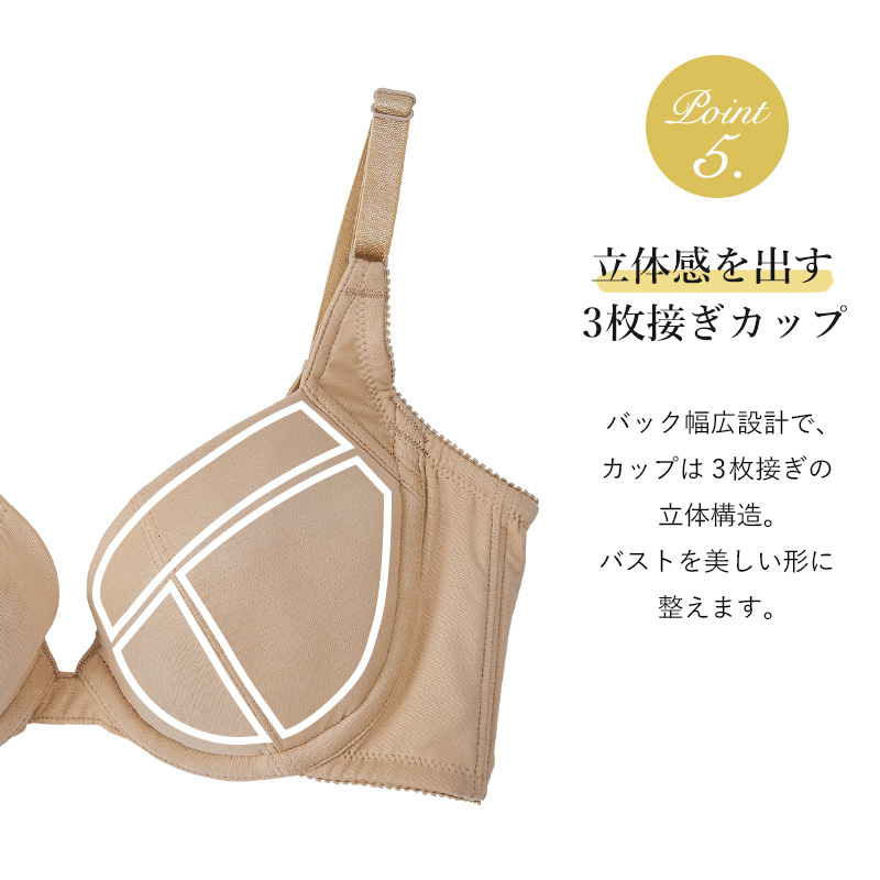 立体感を出す3枚接ぎカップ