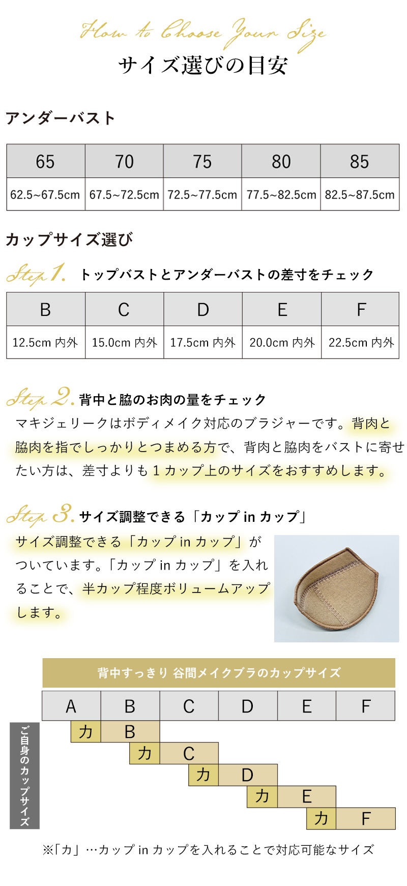 サイズ選びの目安