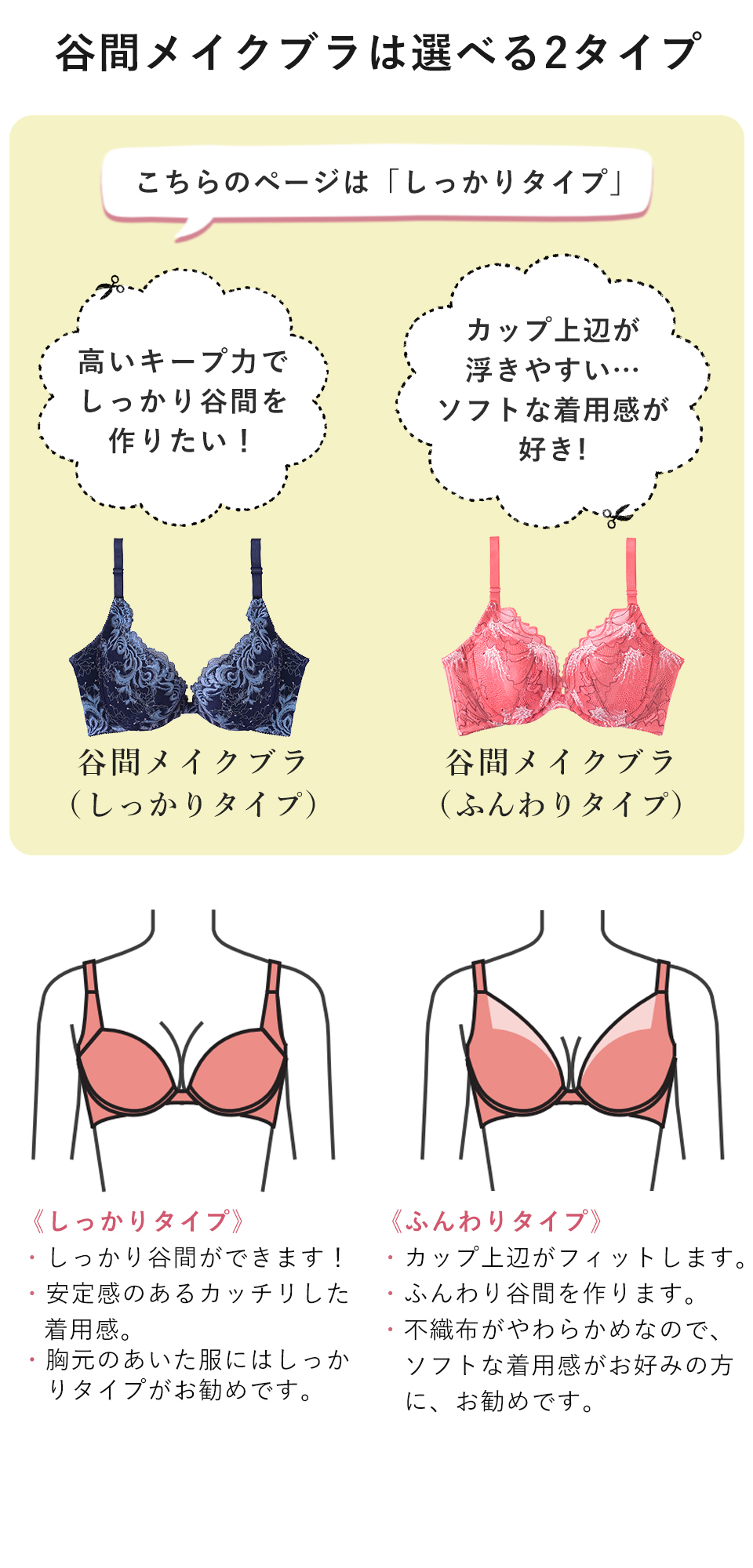 谷間メイクブラの比較イメージ１