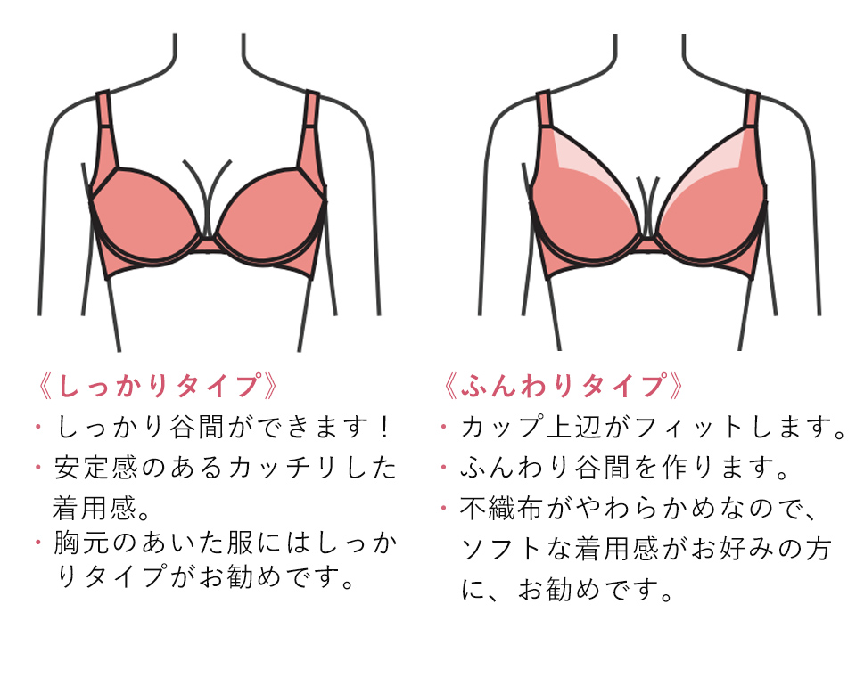谷間メイクブラの比較イメージ２