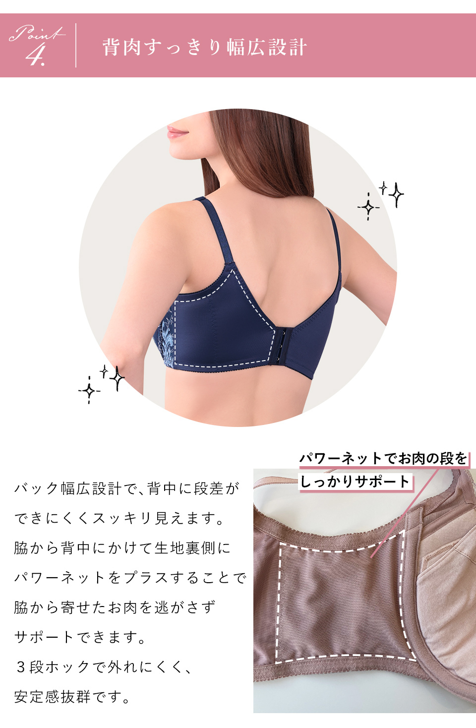 POINT4