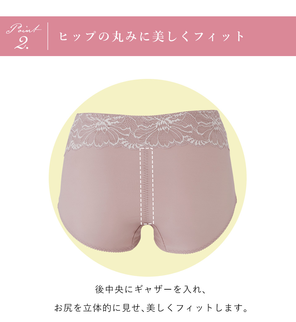 POINT2