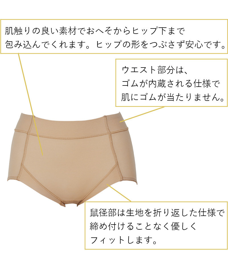 機能説明