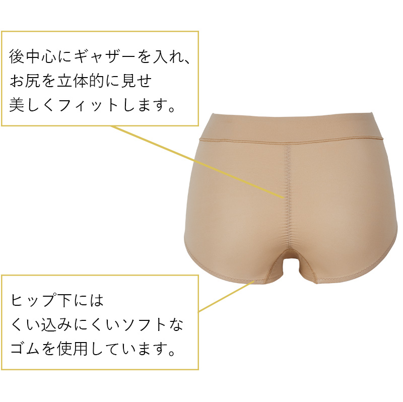 機能説明