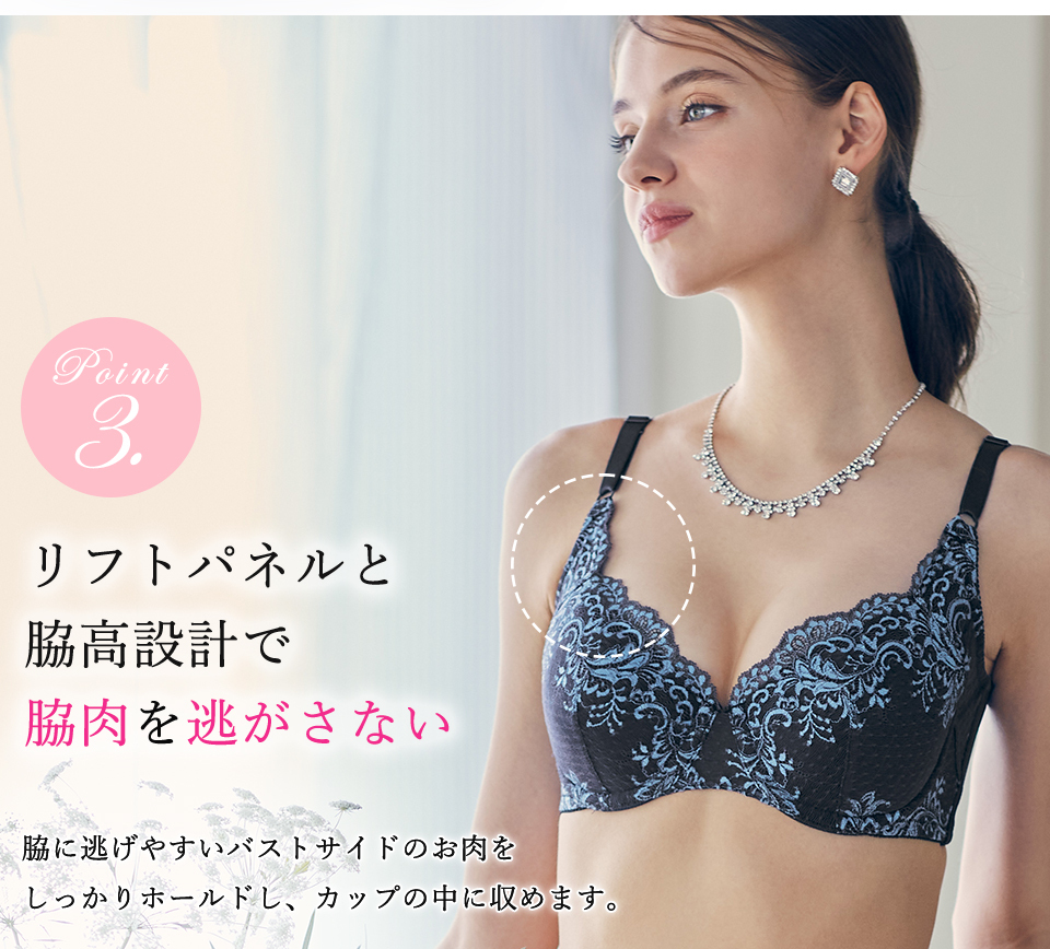 ポイント3