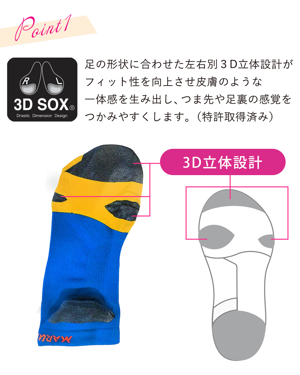 MARUKO ASSE 3Dソックス3足セット